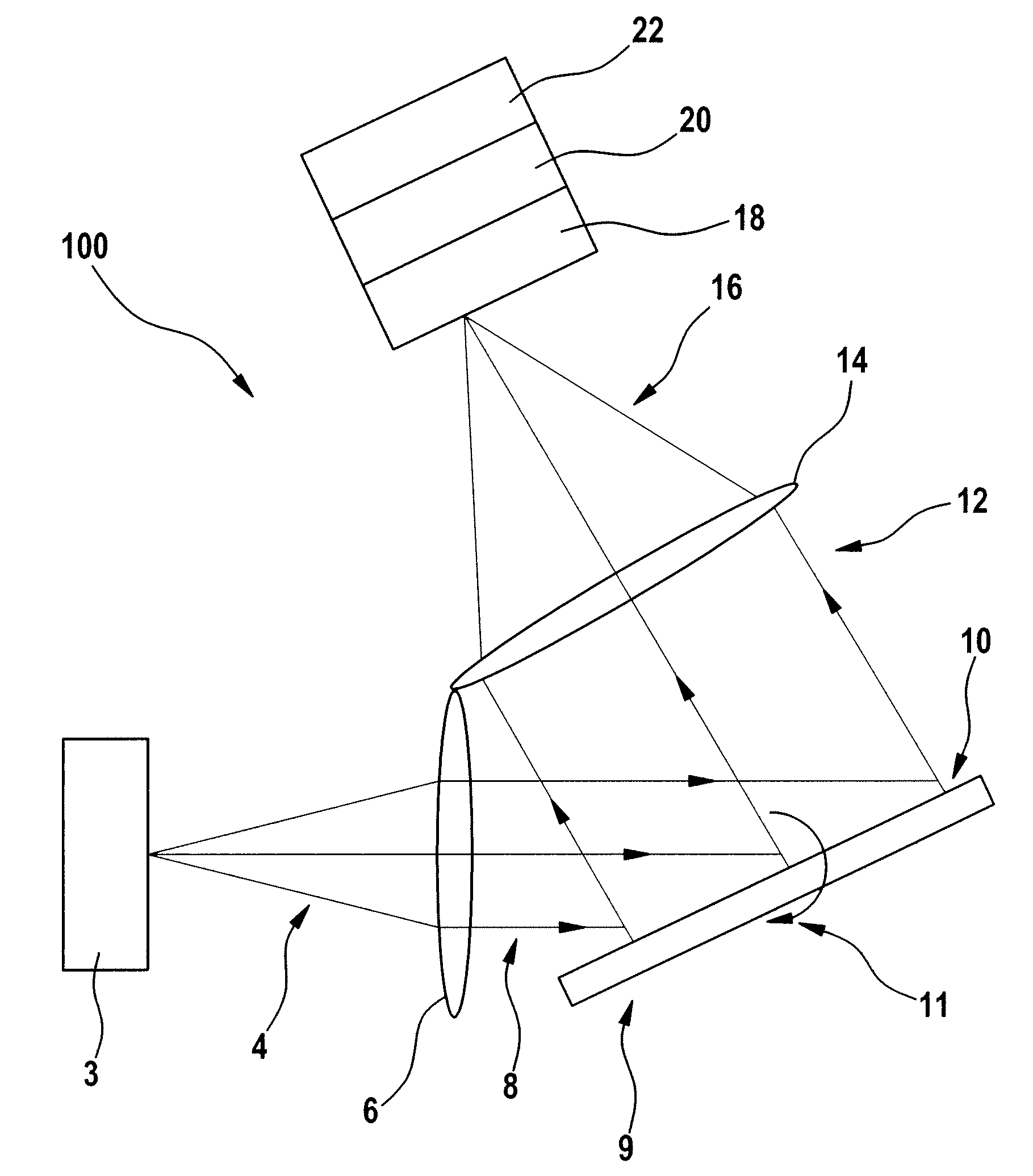 Method and apparatus for optical spectrum analysis