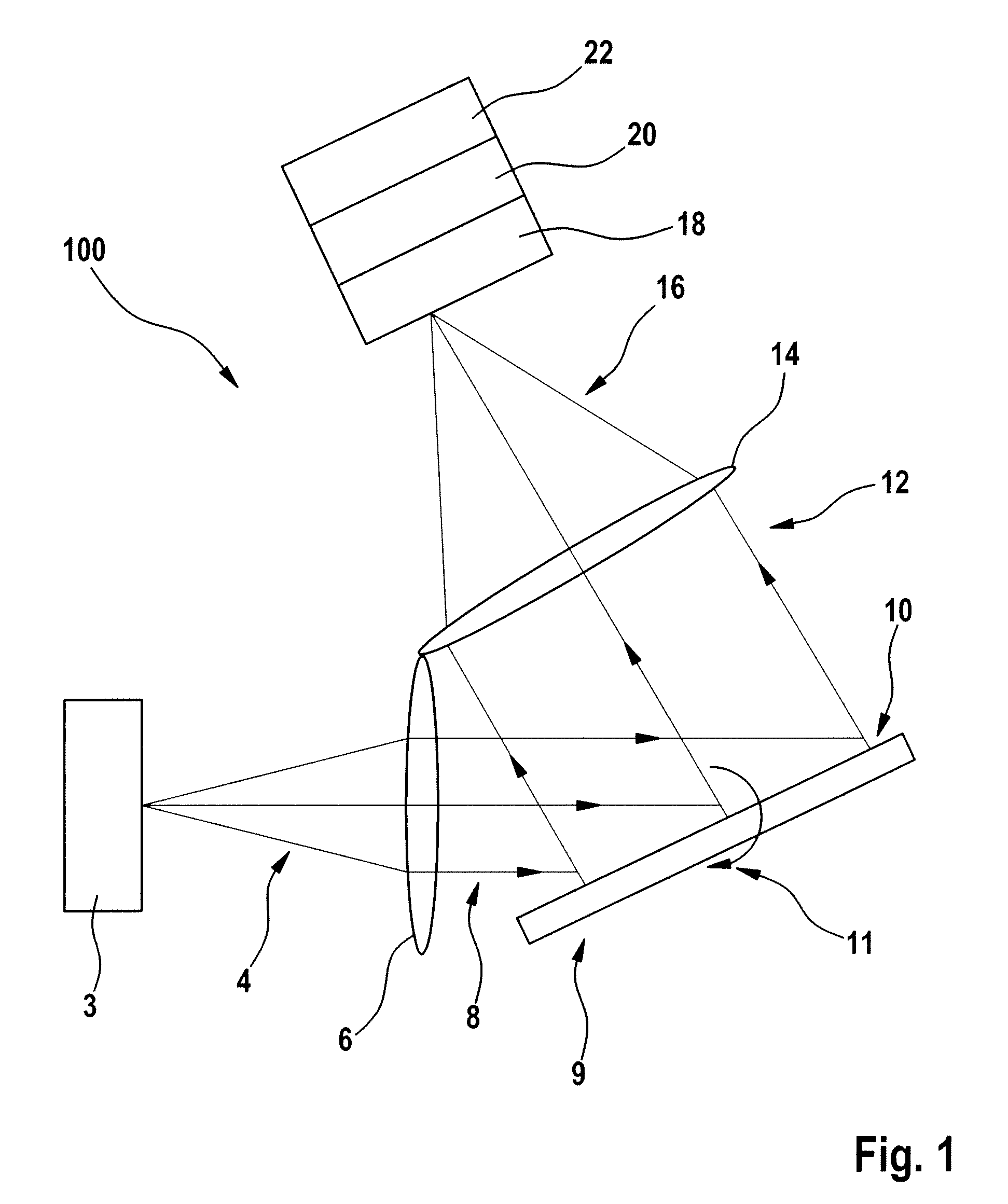 Method and apparatus for optical spectrum analysis