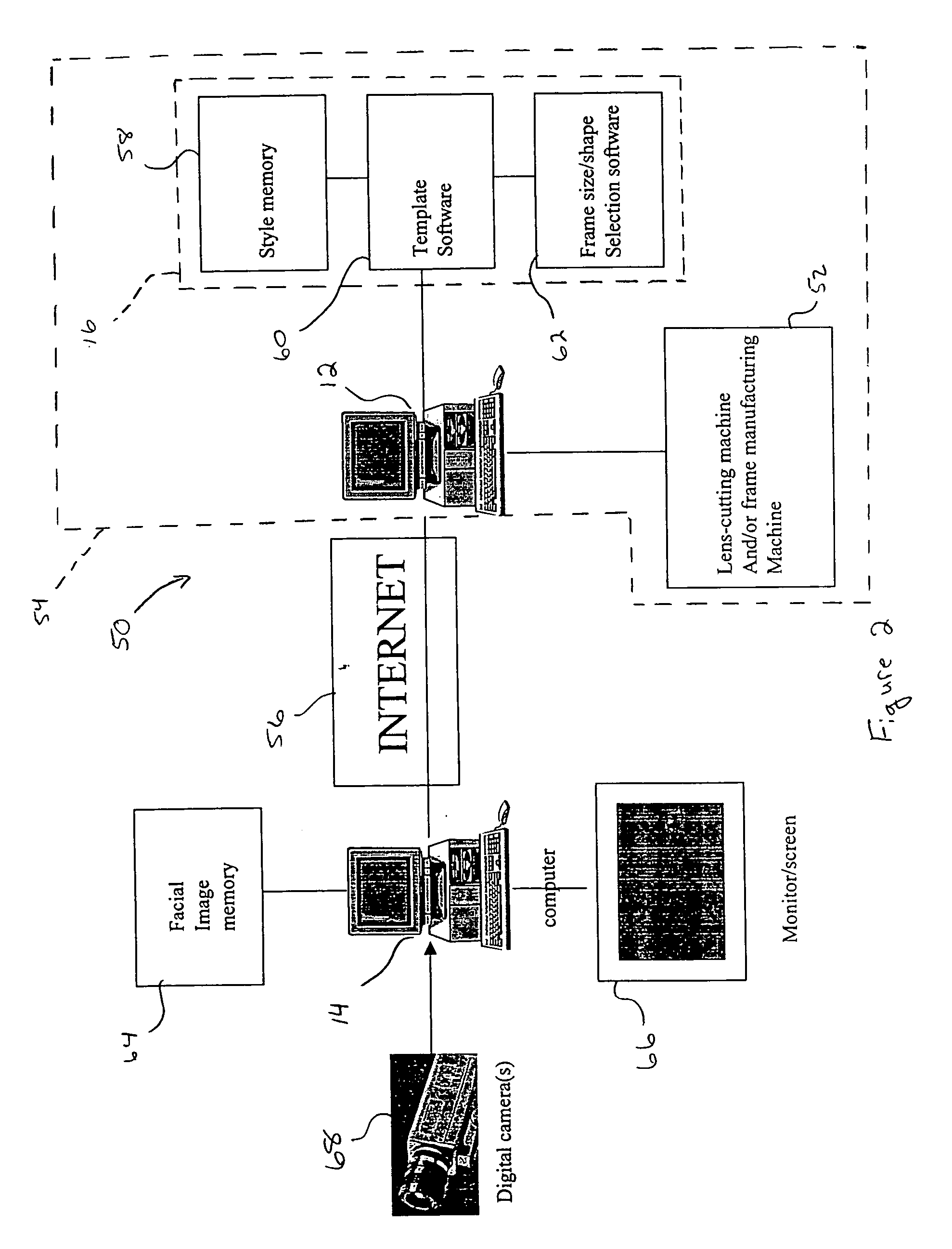 Method and system for selecting and designing eyeglass frames