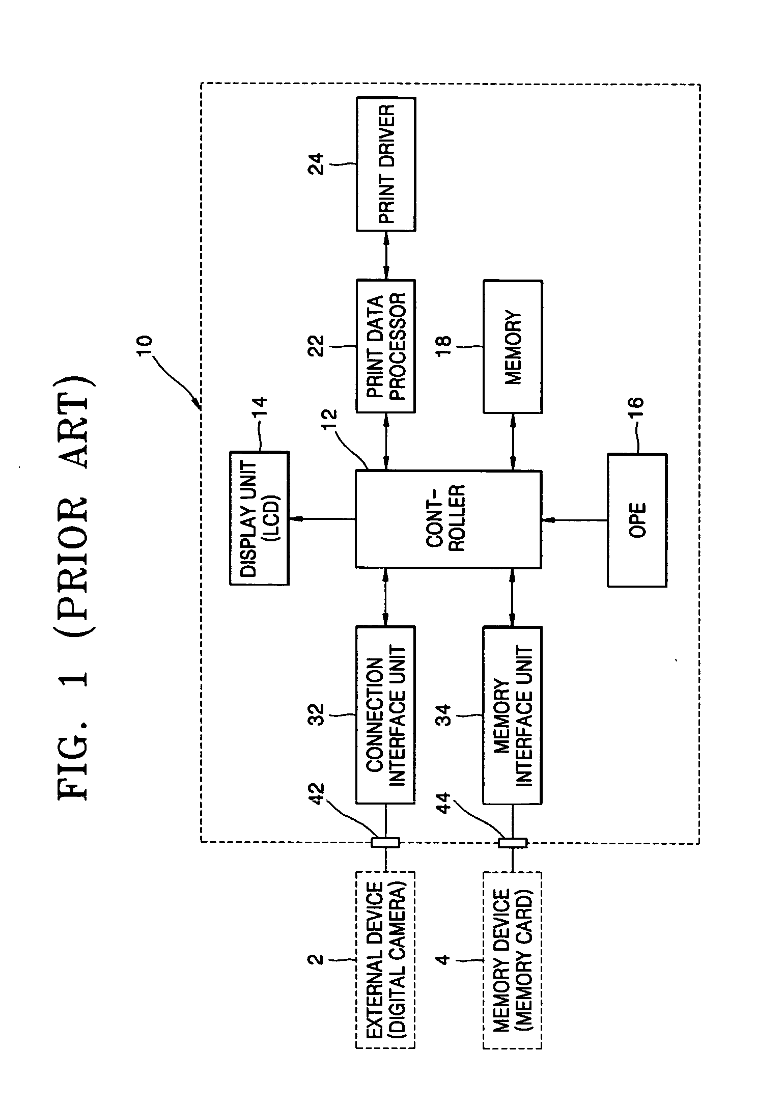 Image processing device and method, and image forming apparatus and image capturing apparatus including an image processing device