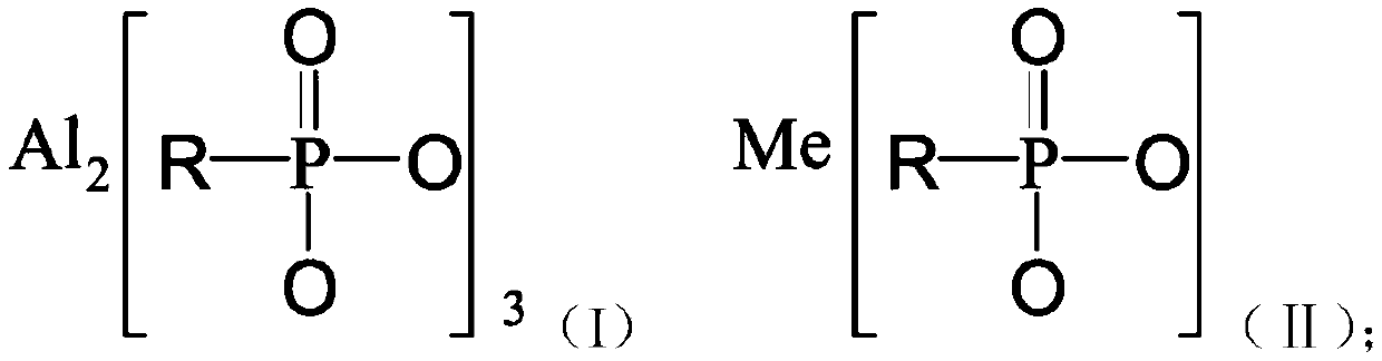 Method for improving high temperature thermal stability of thermoplastic polymer or its composite by using metal alkyl phosphite