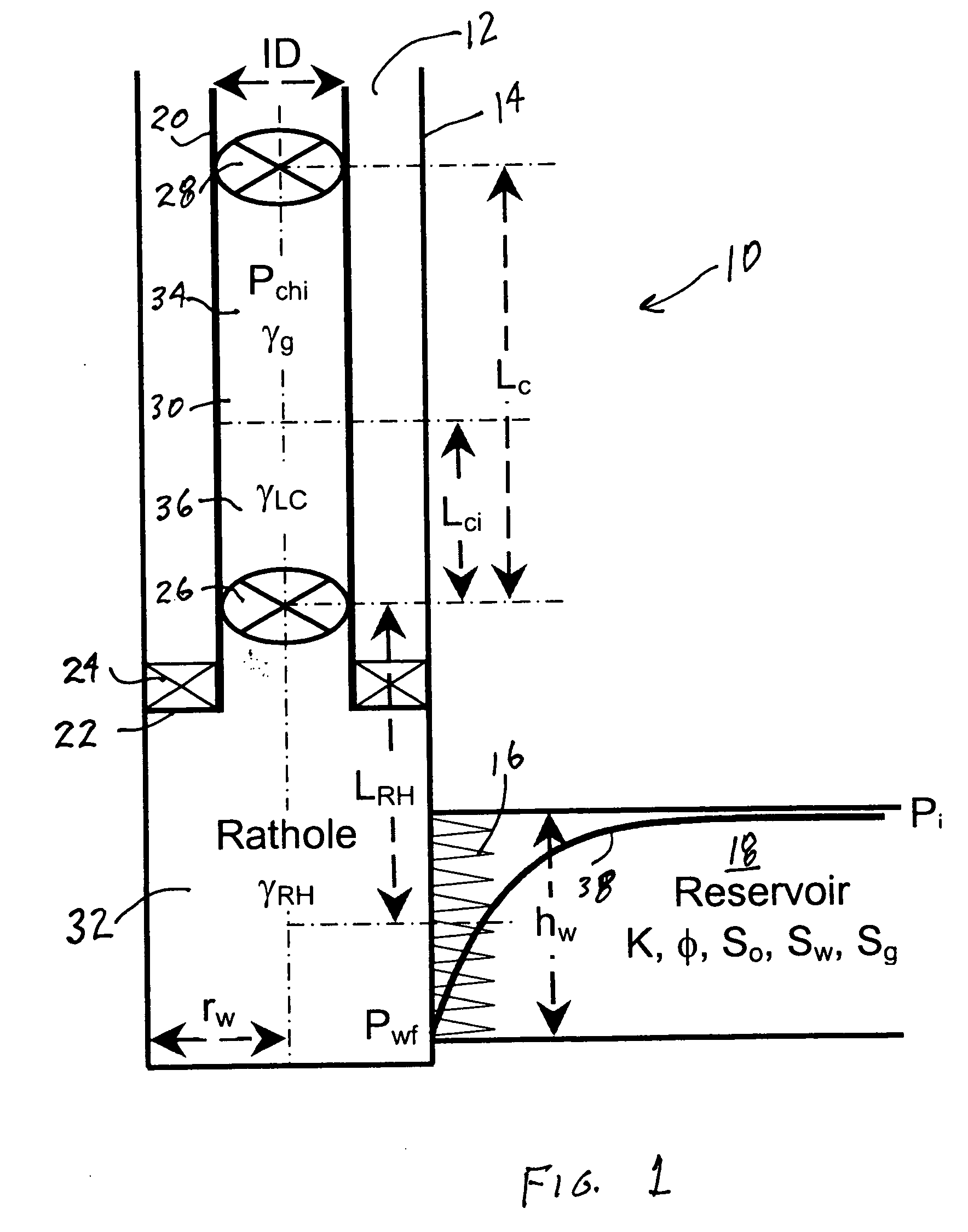 Method for designing formation tester for well