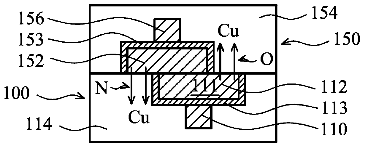 Hybrid bonding mechanisms for semiconductor wafers