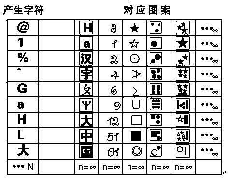 Computer random color graphics anti-counterfeiting method