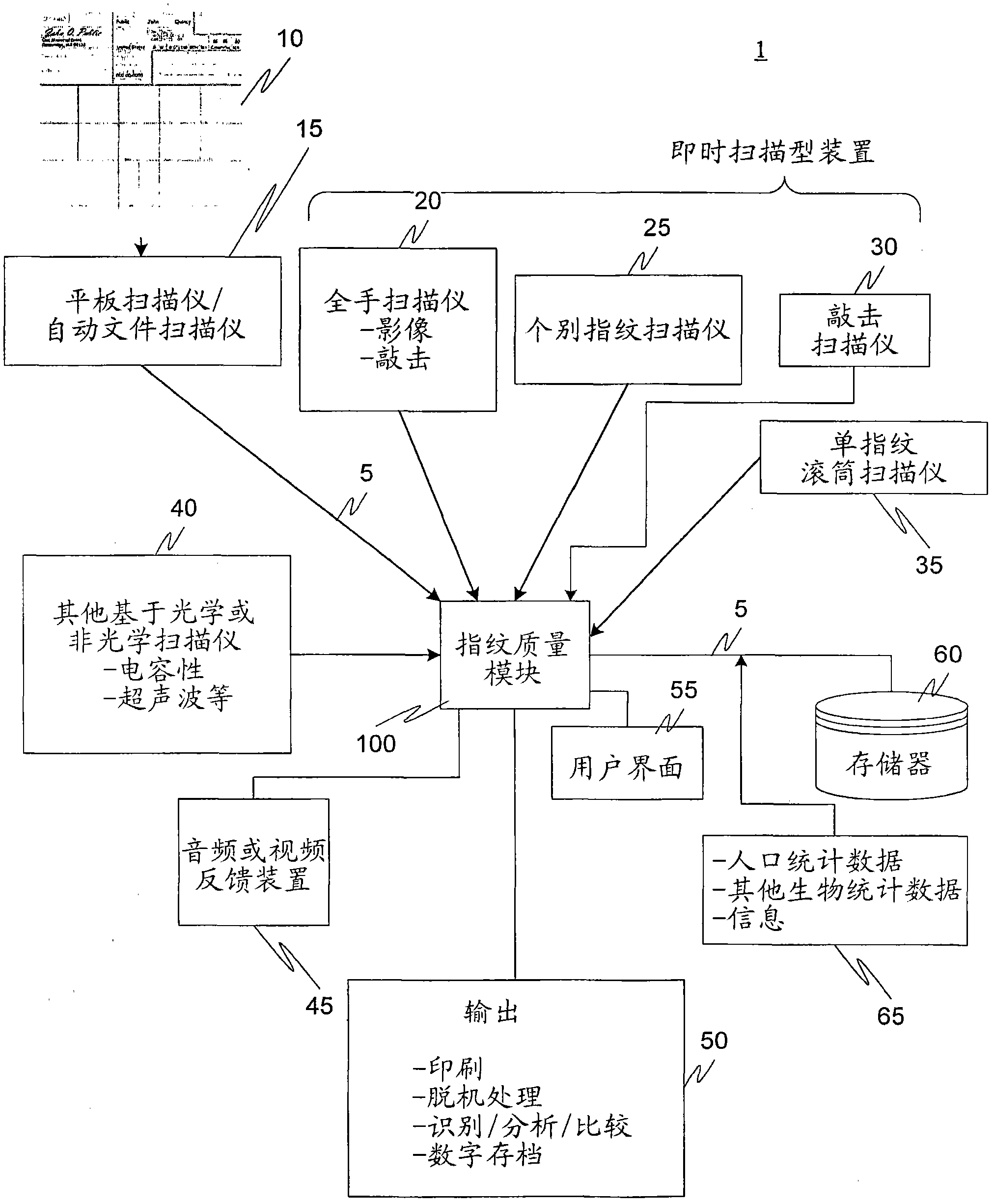 Fingerprint preview quality and segmentation