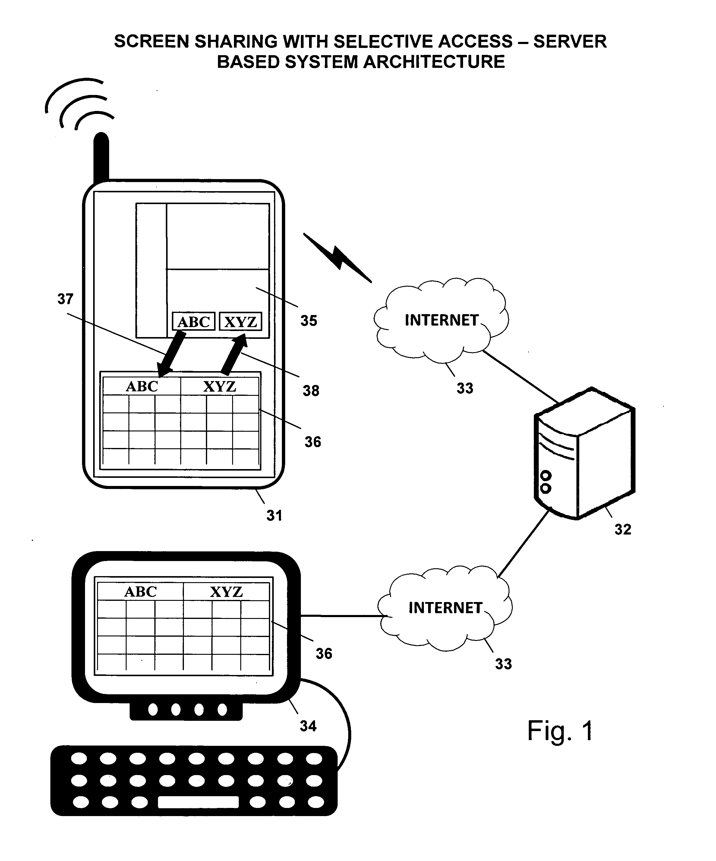 Screen sharing method with selective access to both data and logic of a shared application using a helper application