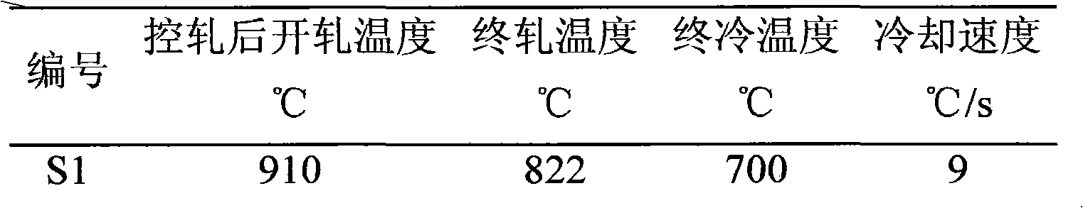Method for manufacturing high-strength steel plate used in low-temperature environment
