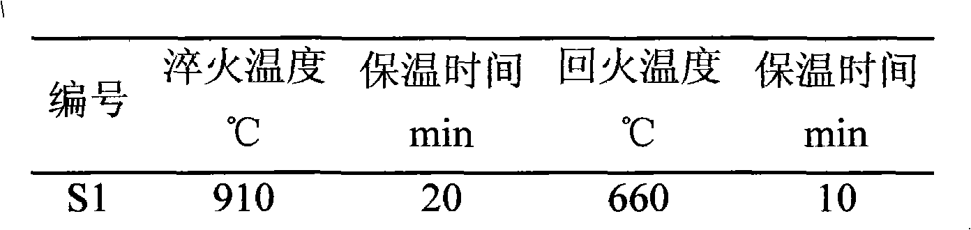 Method for manufacturing high-strength steel plate used in low-temperature environment