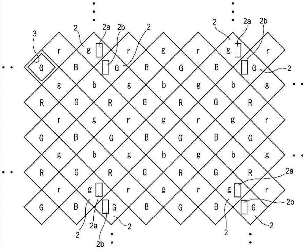 Imaging device and focus parameter value calculation method