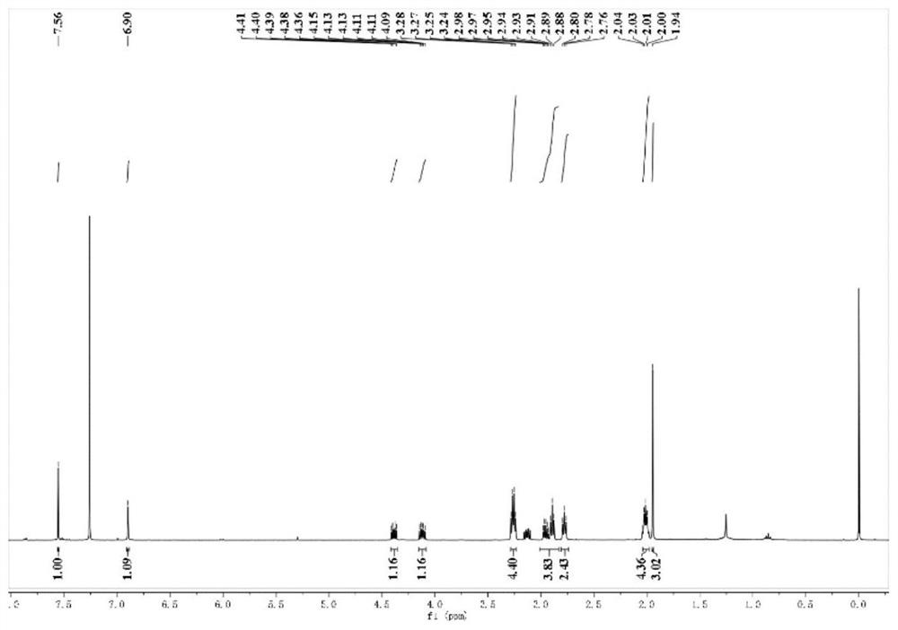 A small molecule fluorescent probe for detecting hypochlorous acid and its preparation method and application