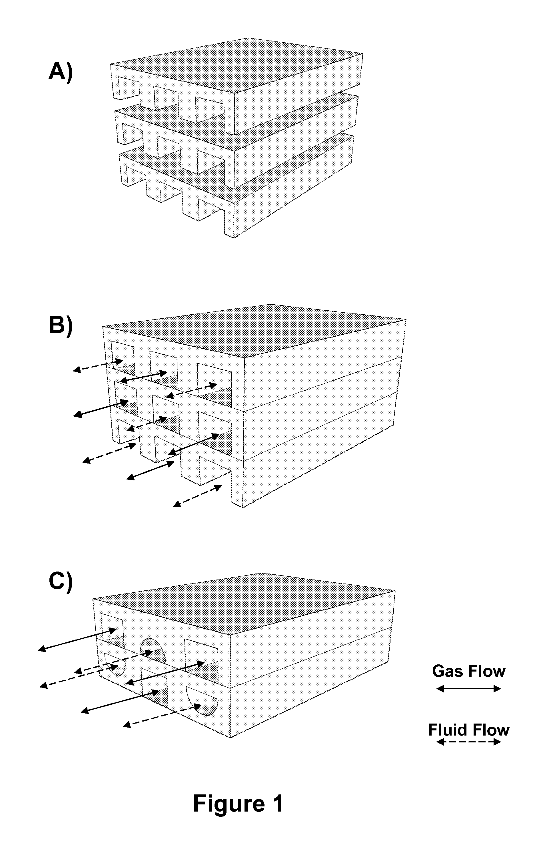 Microfluidic device facilitating gas exchange, and methods of use and manufacture thereof