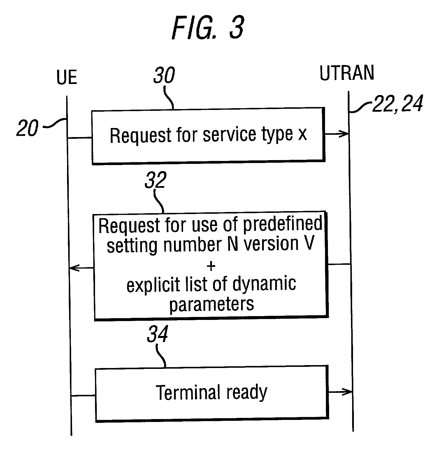 Method and apparatus for reducing signalling load in mobile telecommunications networks