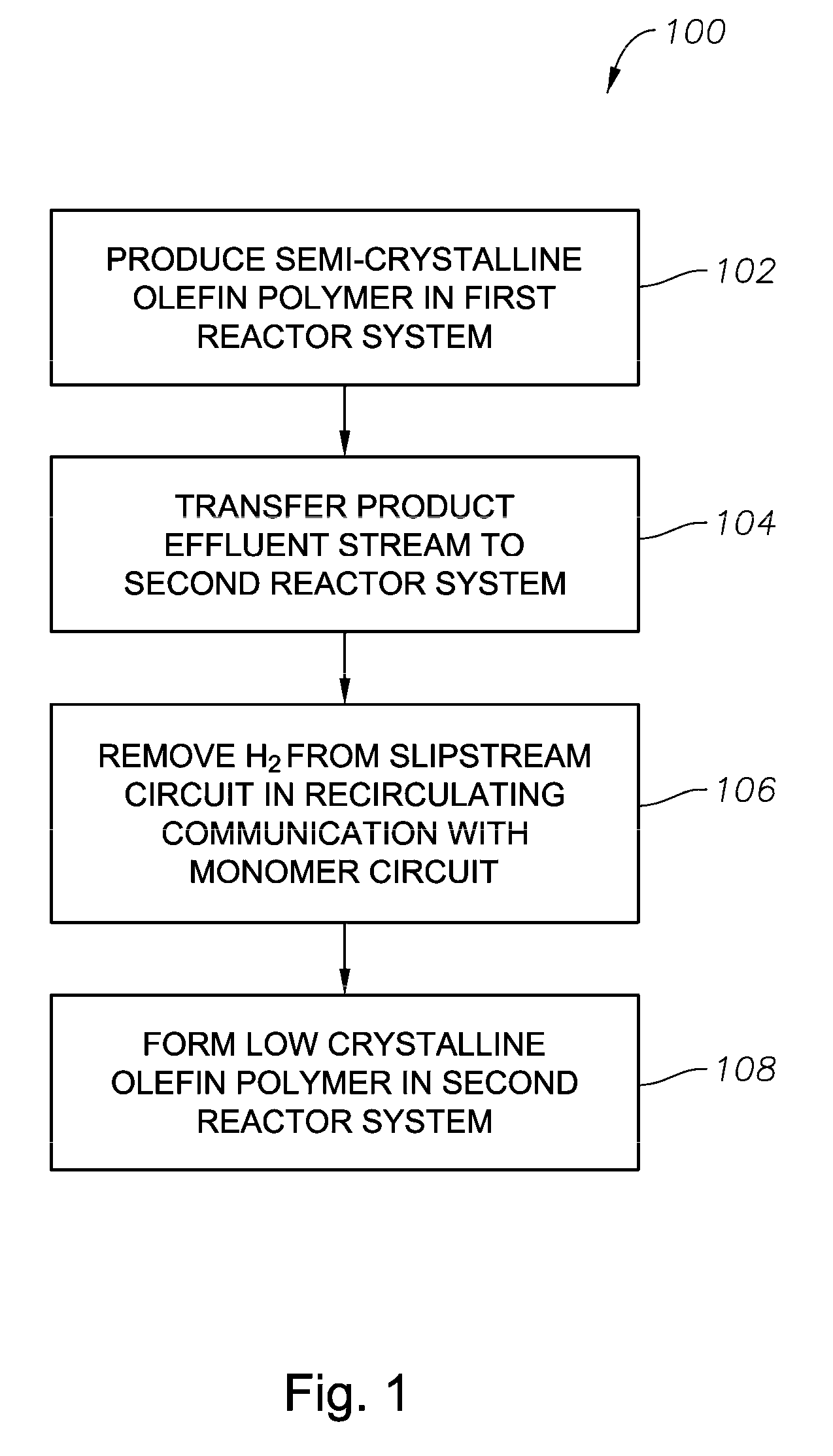Copolymer production system and process