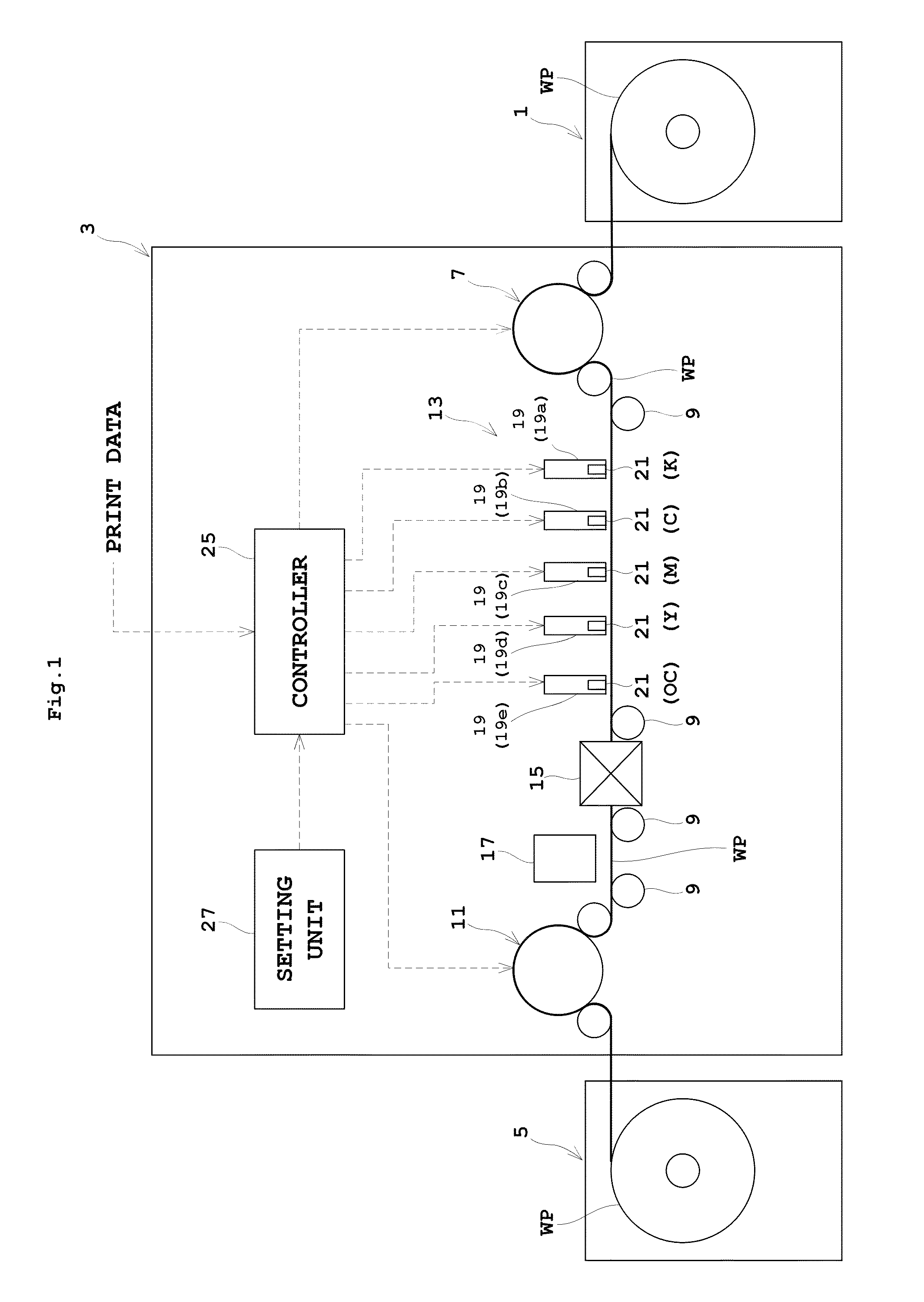 Inkjet printing apparatus and printing method of inspecting chart therewith