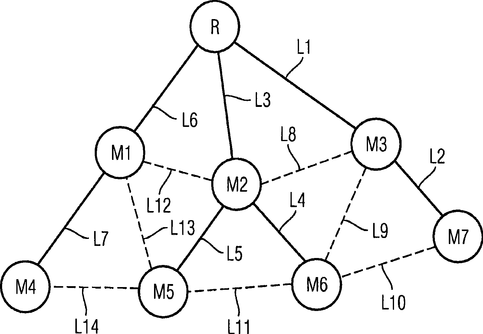 Method for establishing bidirectional data transmission paths in a wireless meshed communication network