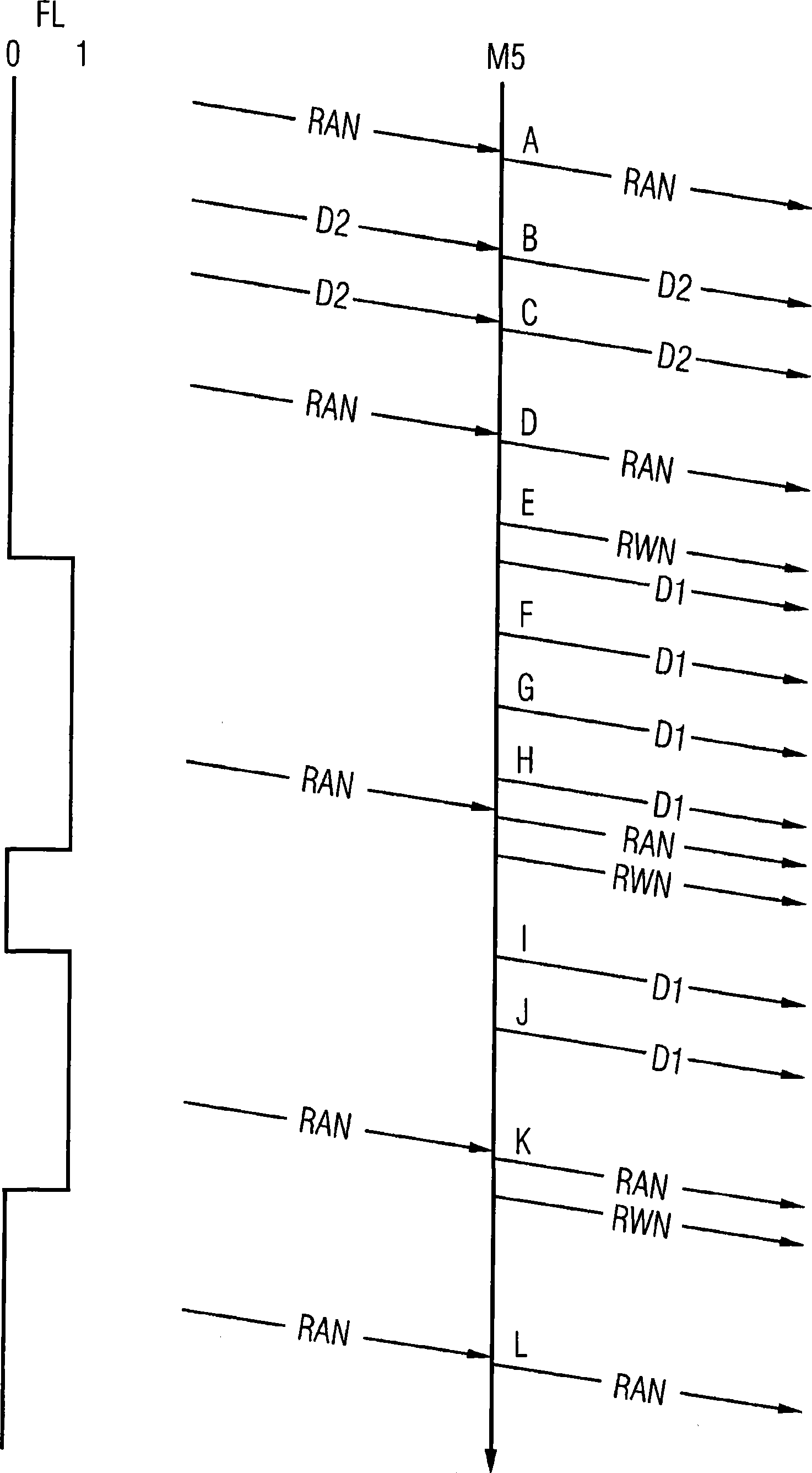 Method for establishing bidirectional data transmission paths in a wireless meshed communication network