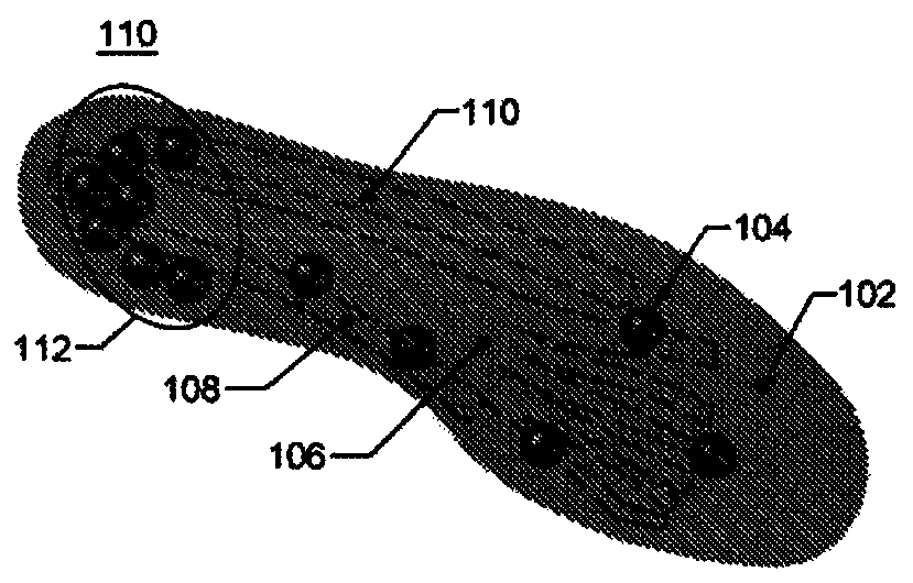 Therapeutic insoles and footwear