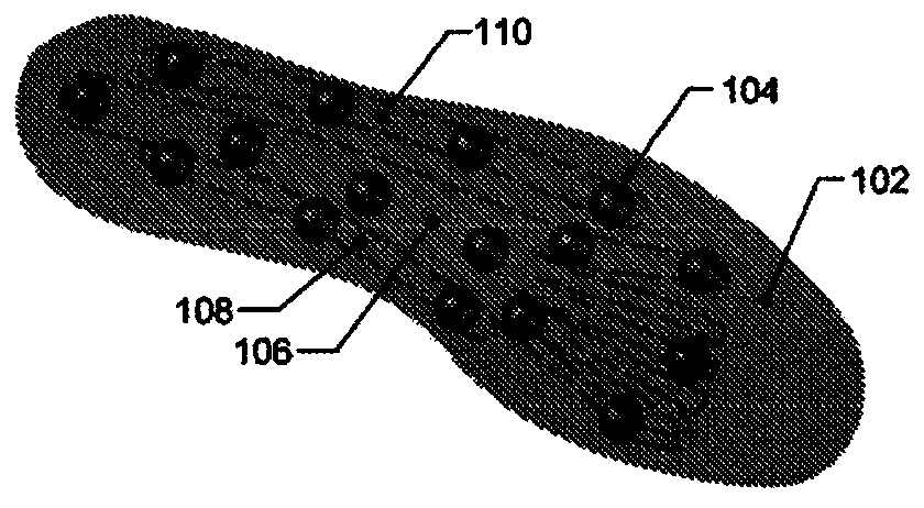 Therapeutic insoles and footwear