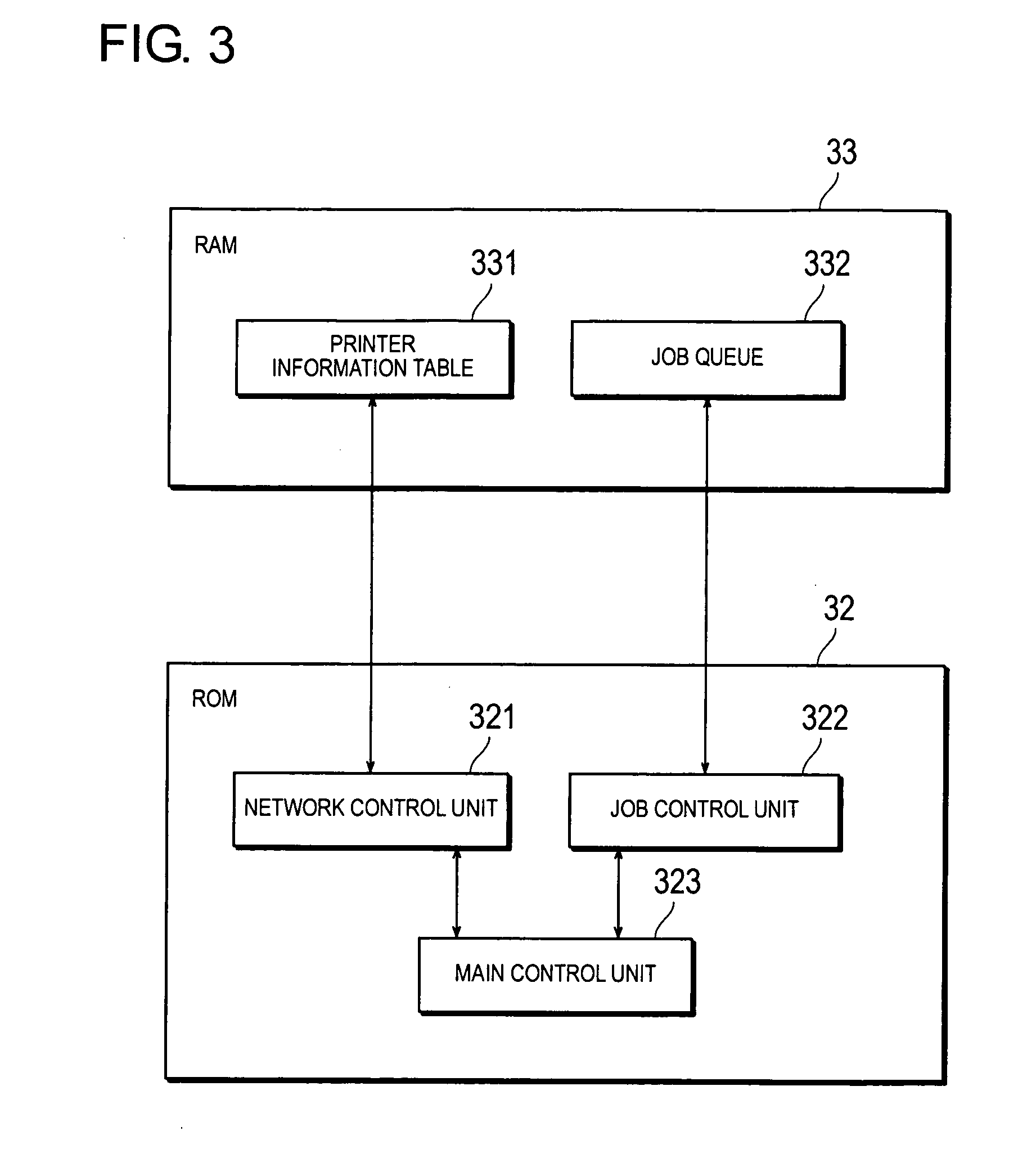 Image processing device, image processing method, and computer readable recording medium stored with image processing program
