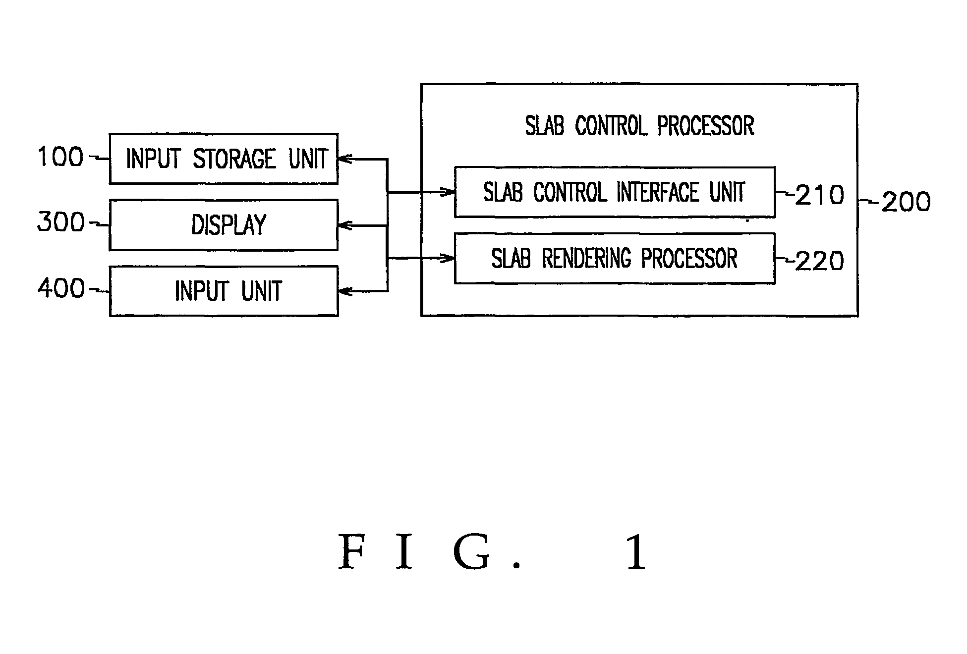 3 Dimensional slab rendering system method and computer-readable medium