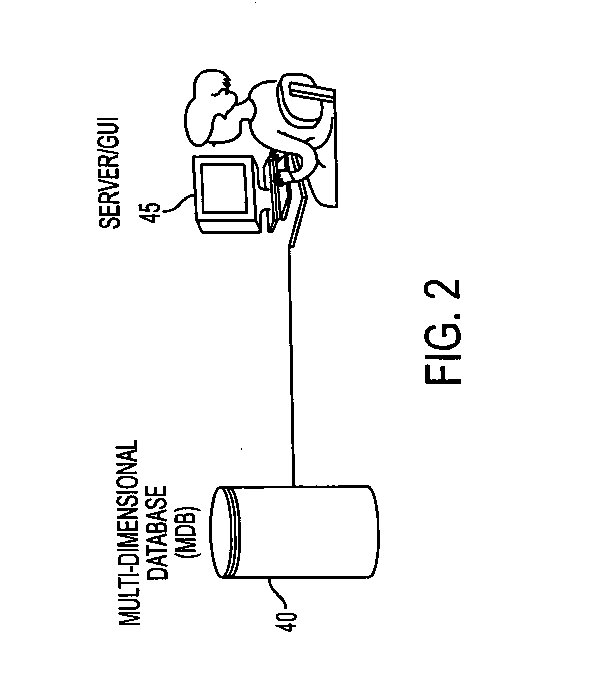 Systems and methods for representing and editing multi-dimensional data