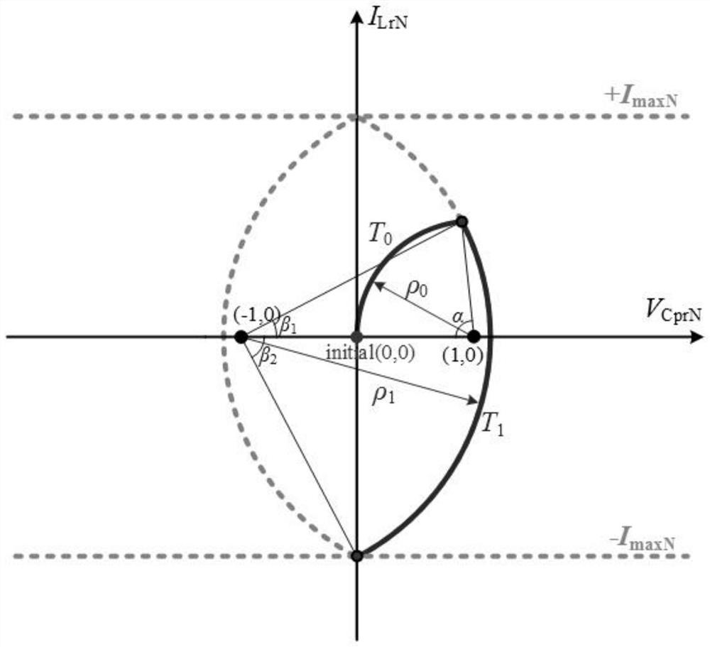 Quick starting method for multi-module LCC high-voltage power supply