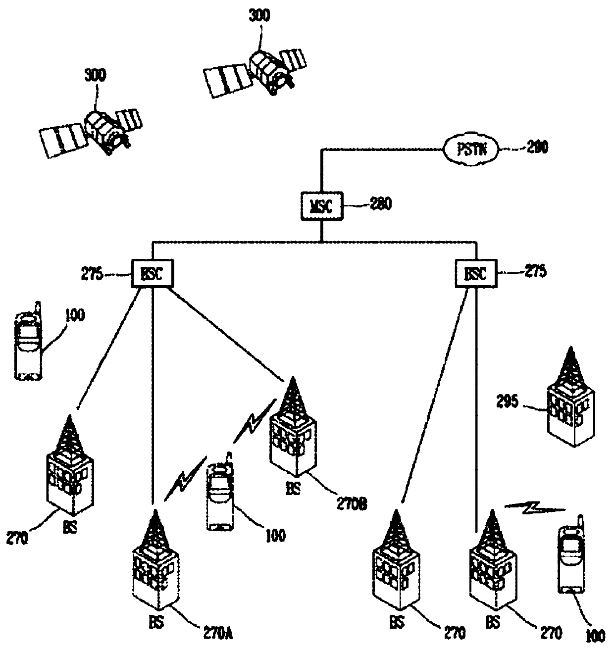 Control method of wallpaper switching of mobile terminal and mobile terminal