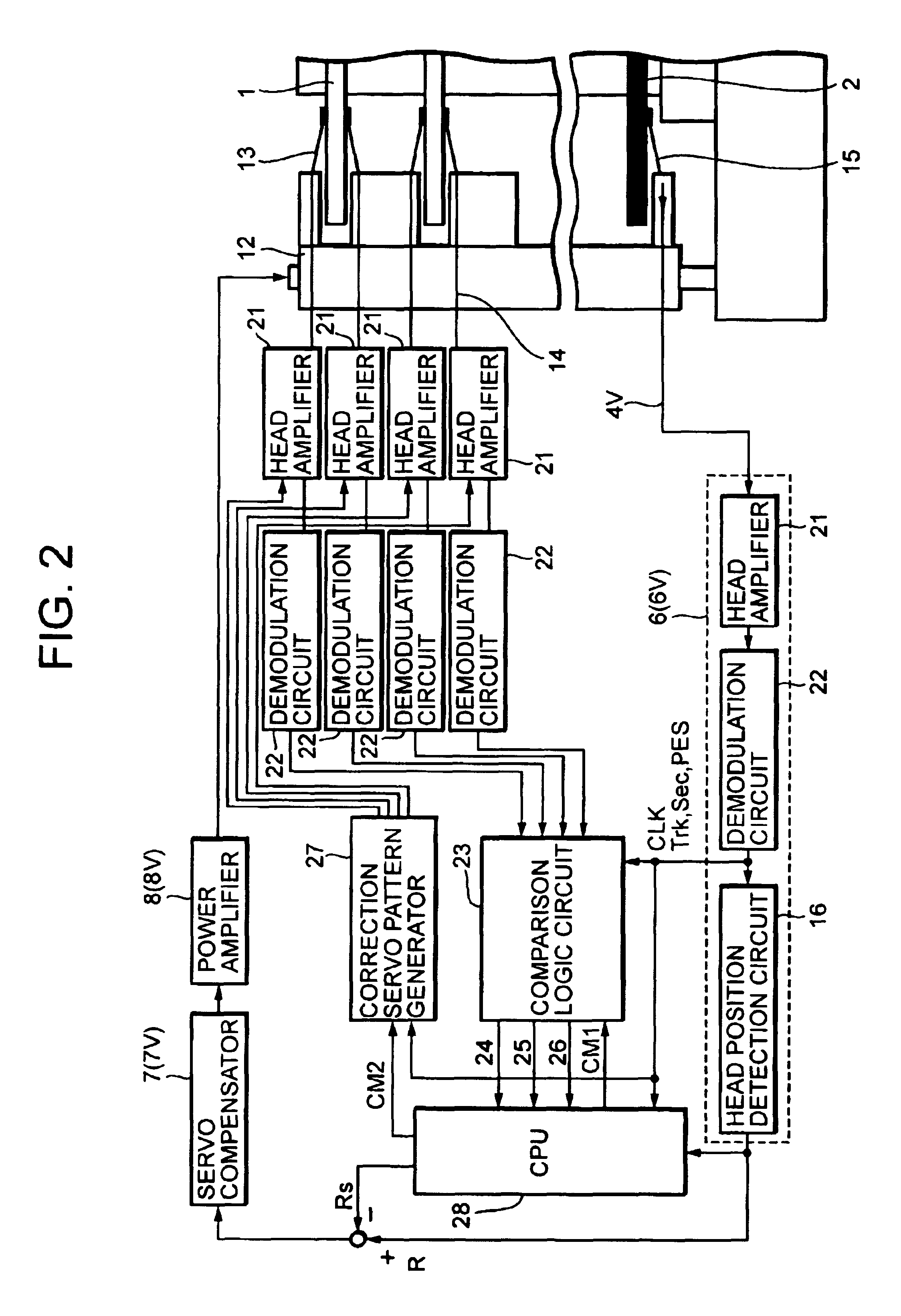 Magnetic data embedding apparatus having checking function