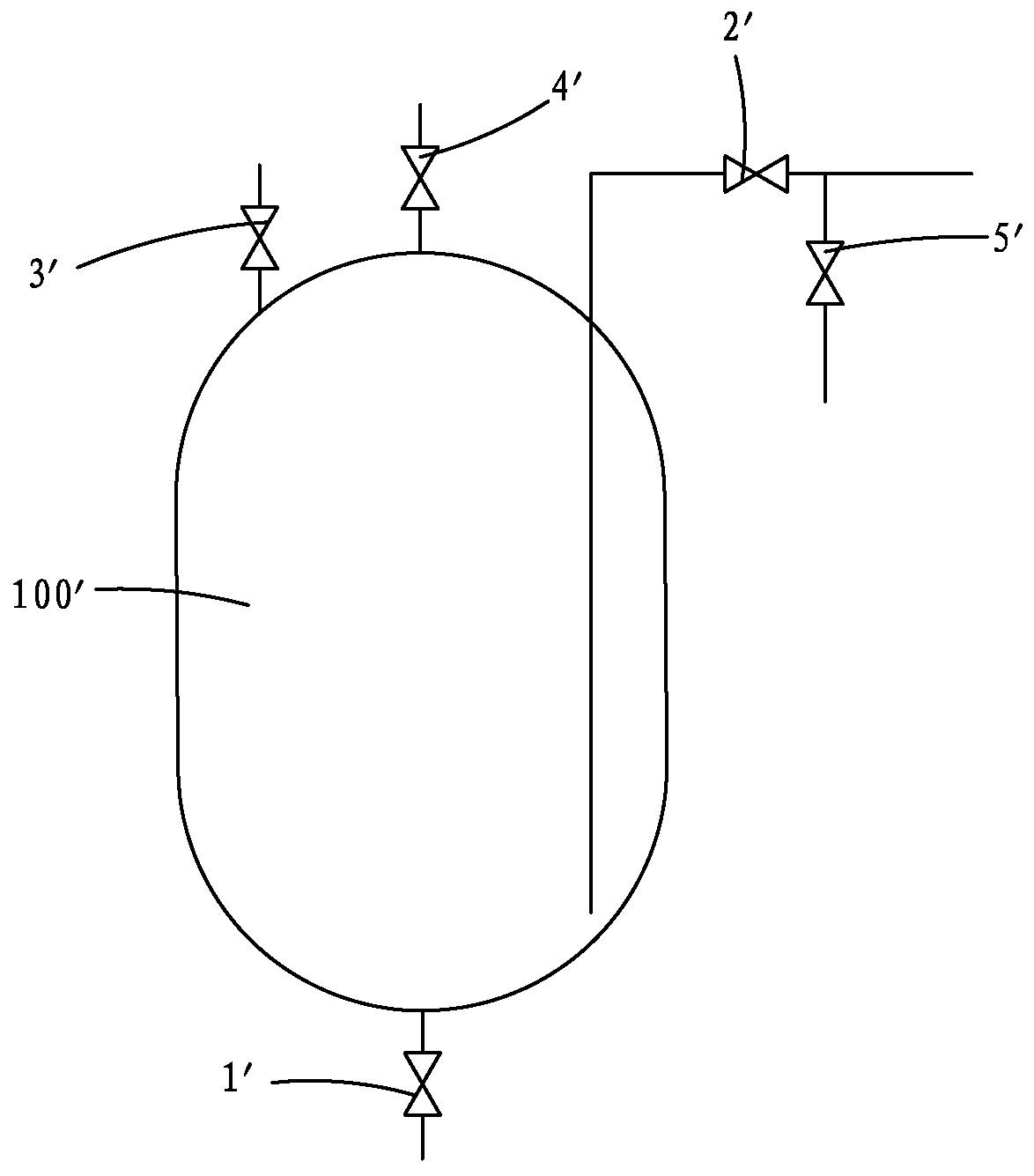 A fully automatic anaerobic fermentation tank control device and control method thereof