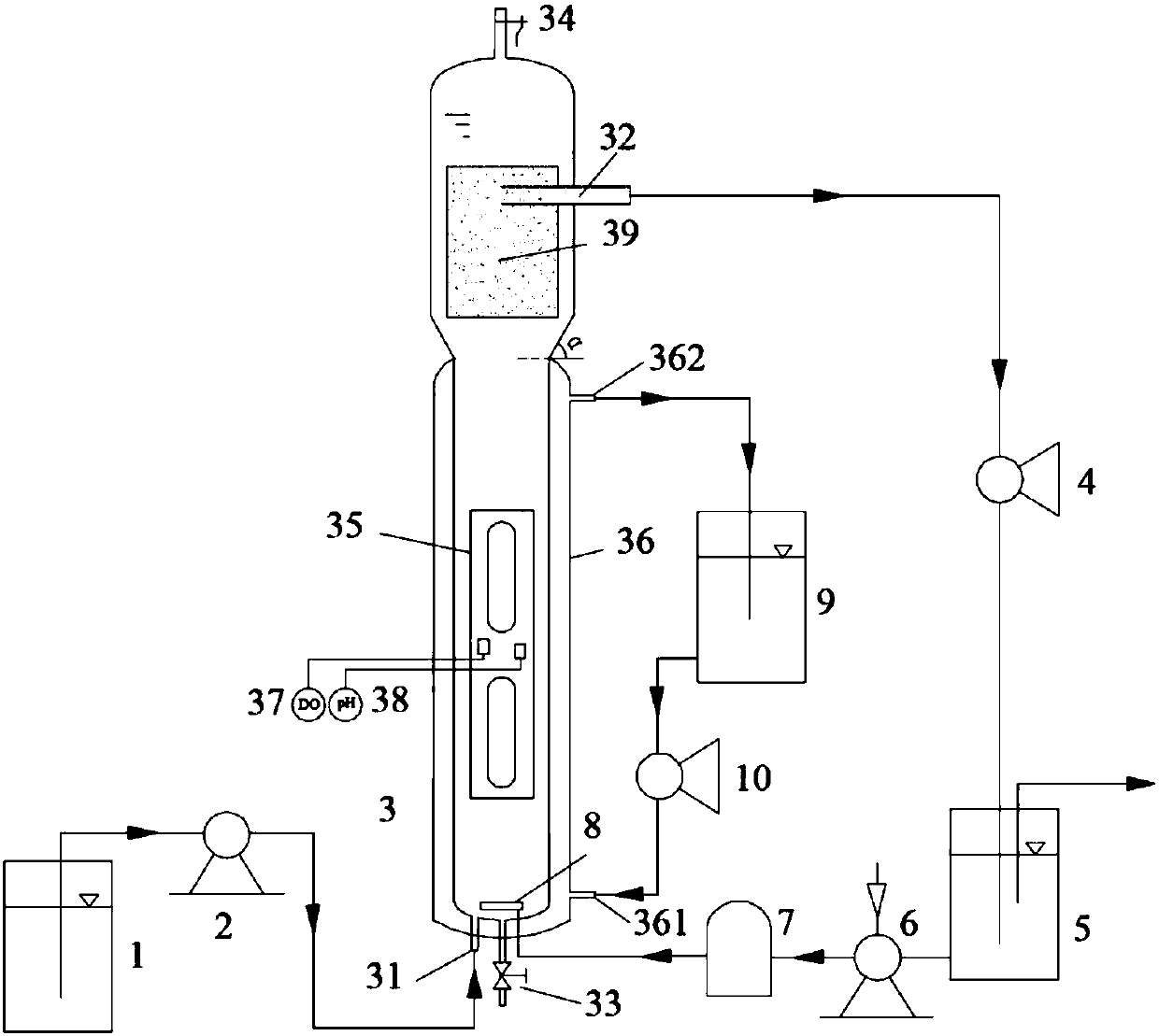 Air floating type semi-shortcut nitrification-anaerobic ammonia oxidation reactor
