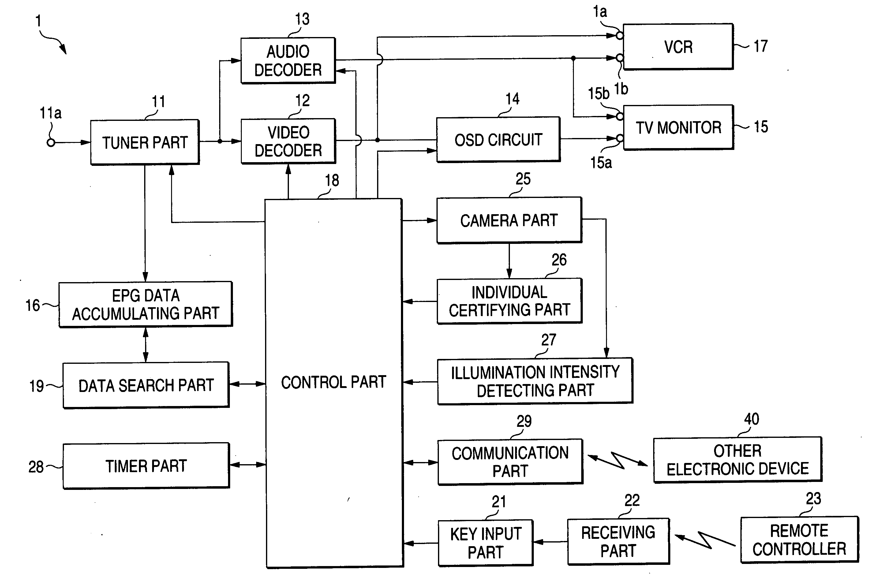 Broadcasting signal receiving system