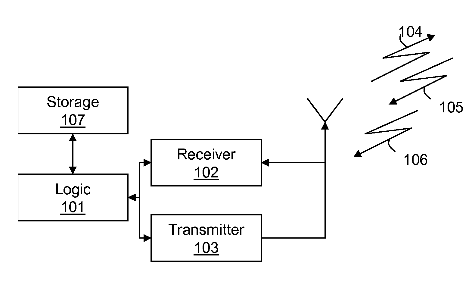 Method and apparatus for signal detection