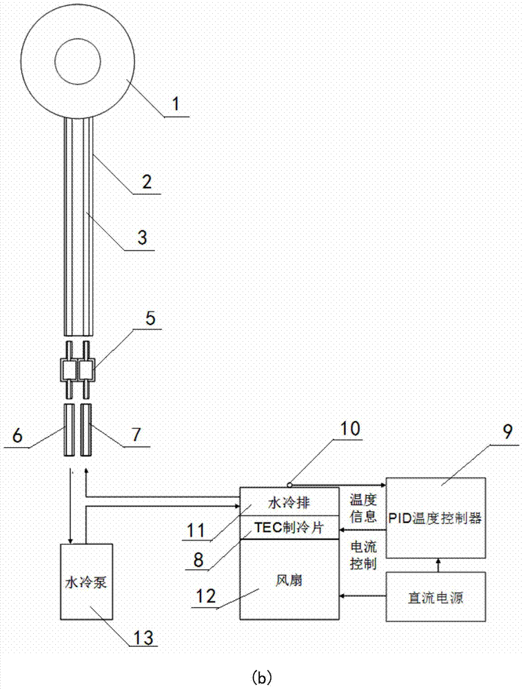 A cooling analgesic device