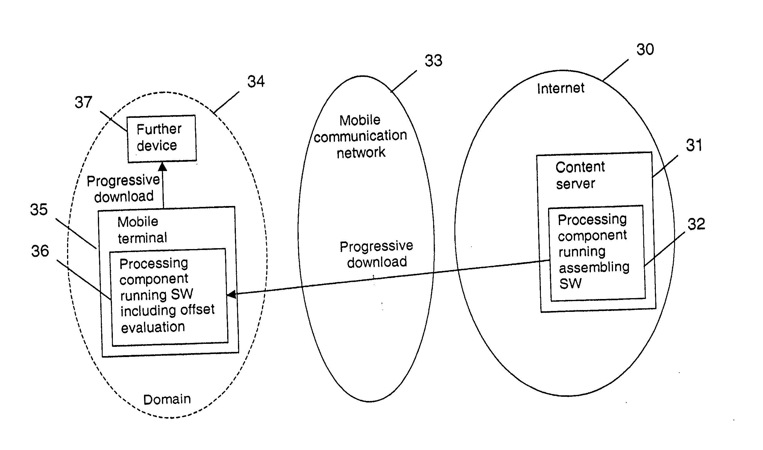 Data file including encrypted content