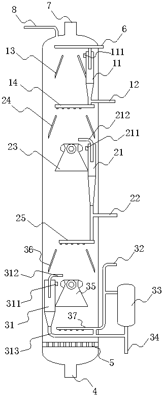 Bubbling bed reactor for inner circulation of a variety of catalysts, and hydrogenation method