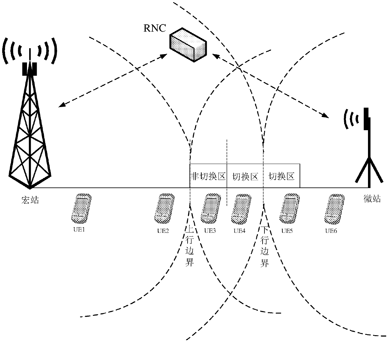 Terminal control method, radio network controller and base station