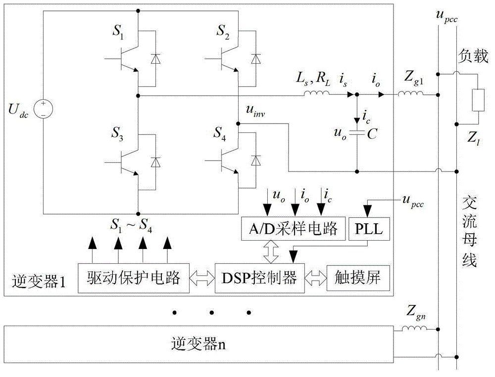 Micro-grid multi-inverter parallel voltage control method for droop control of robust power