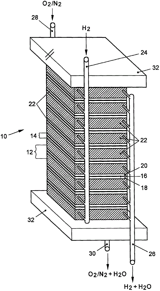 Method for fuel cell and fuel cell system regeneration