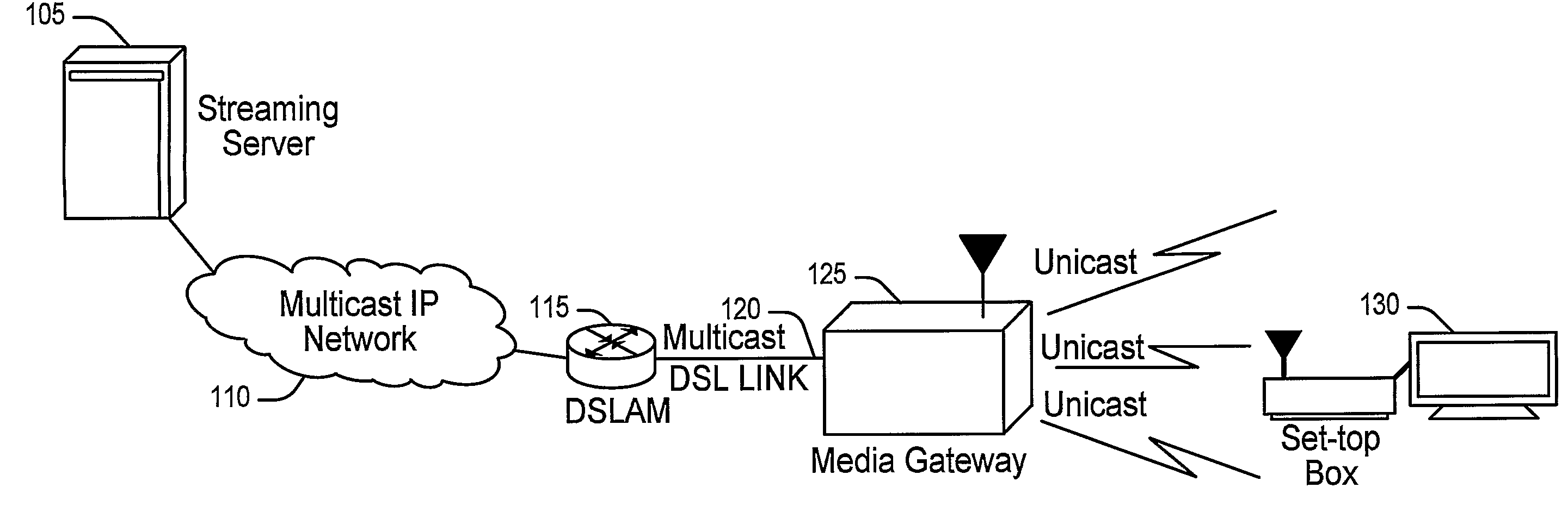 Method and Apparatus for Reliably Delivering Multicast Data