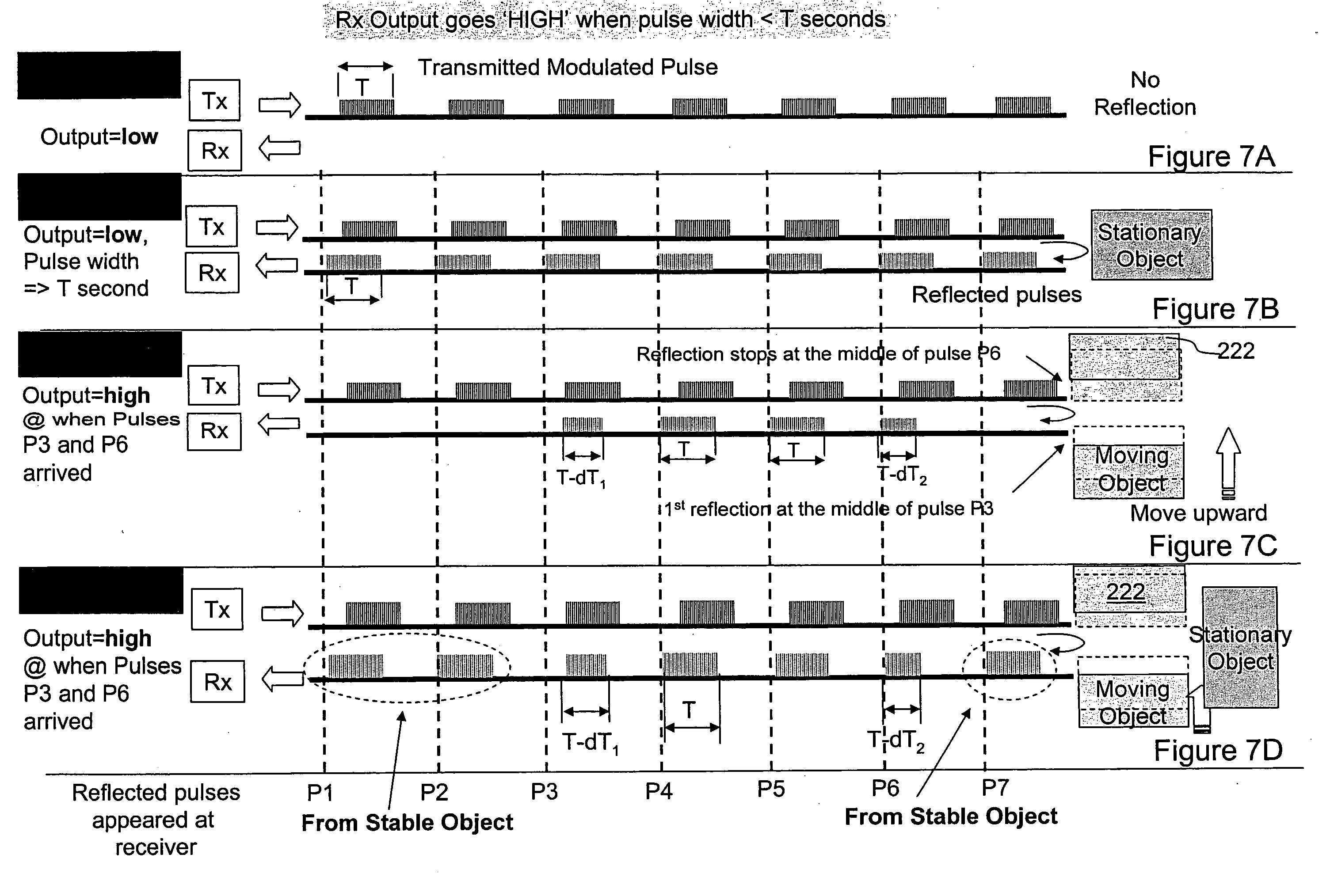 Optical sensing methods and apparatus