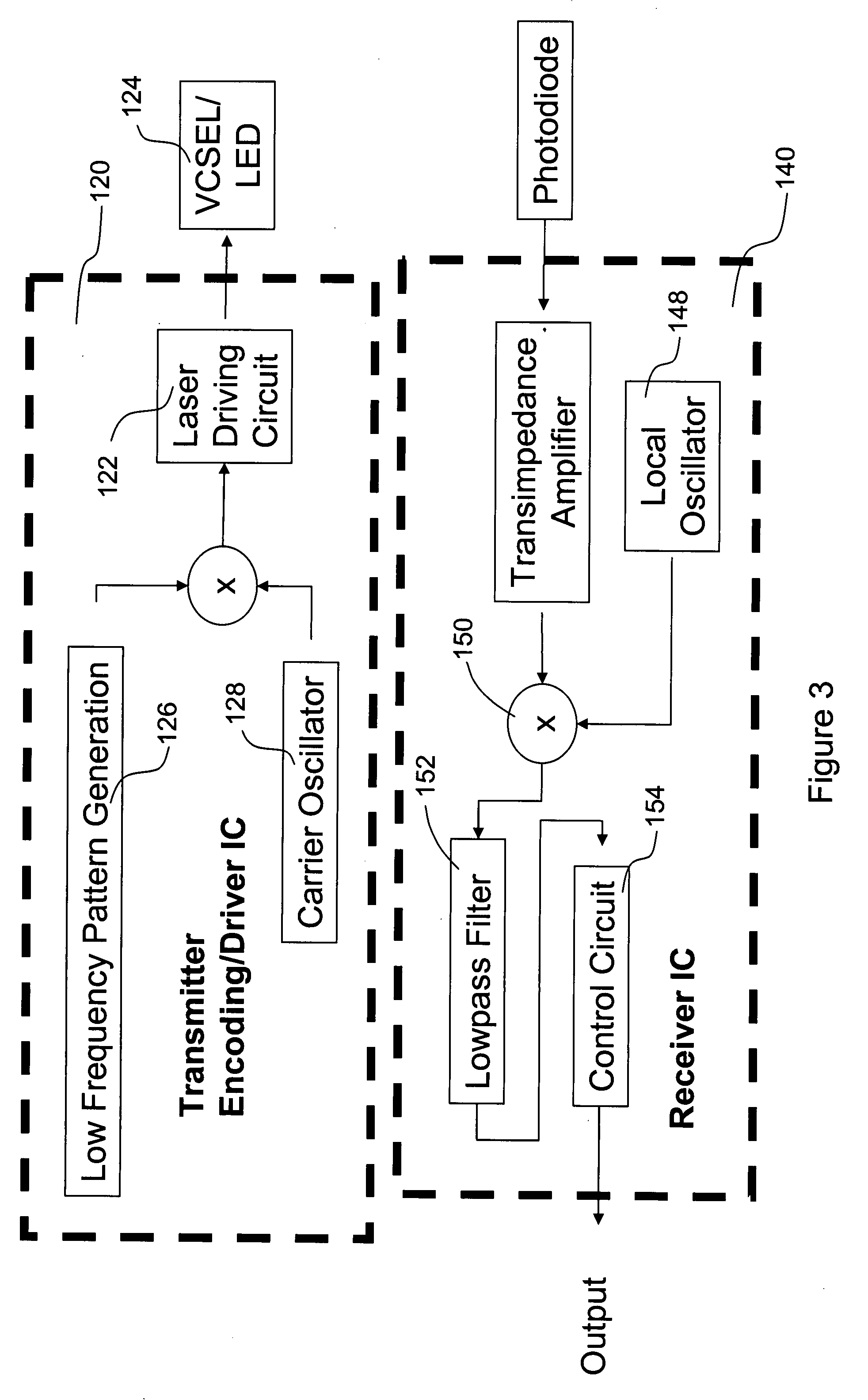 Optical sensing methods and apparatus