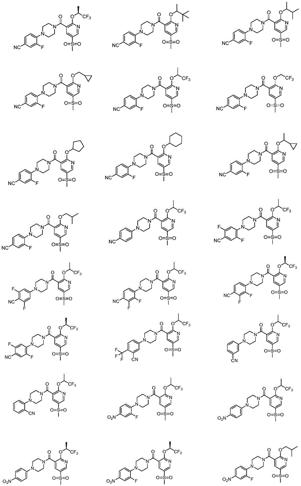 2-Substituted-oxy-5-methylsulfonyl pyridine piperazine acidamide analogue and preparation method and application thereof