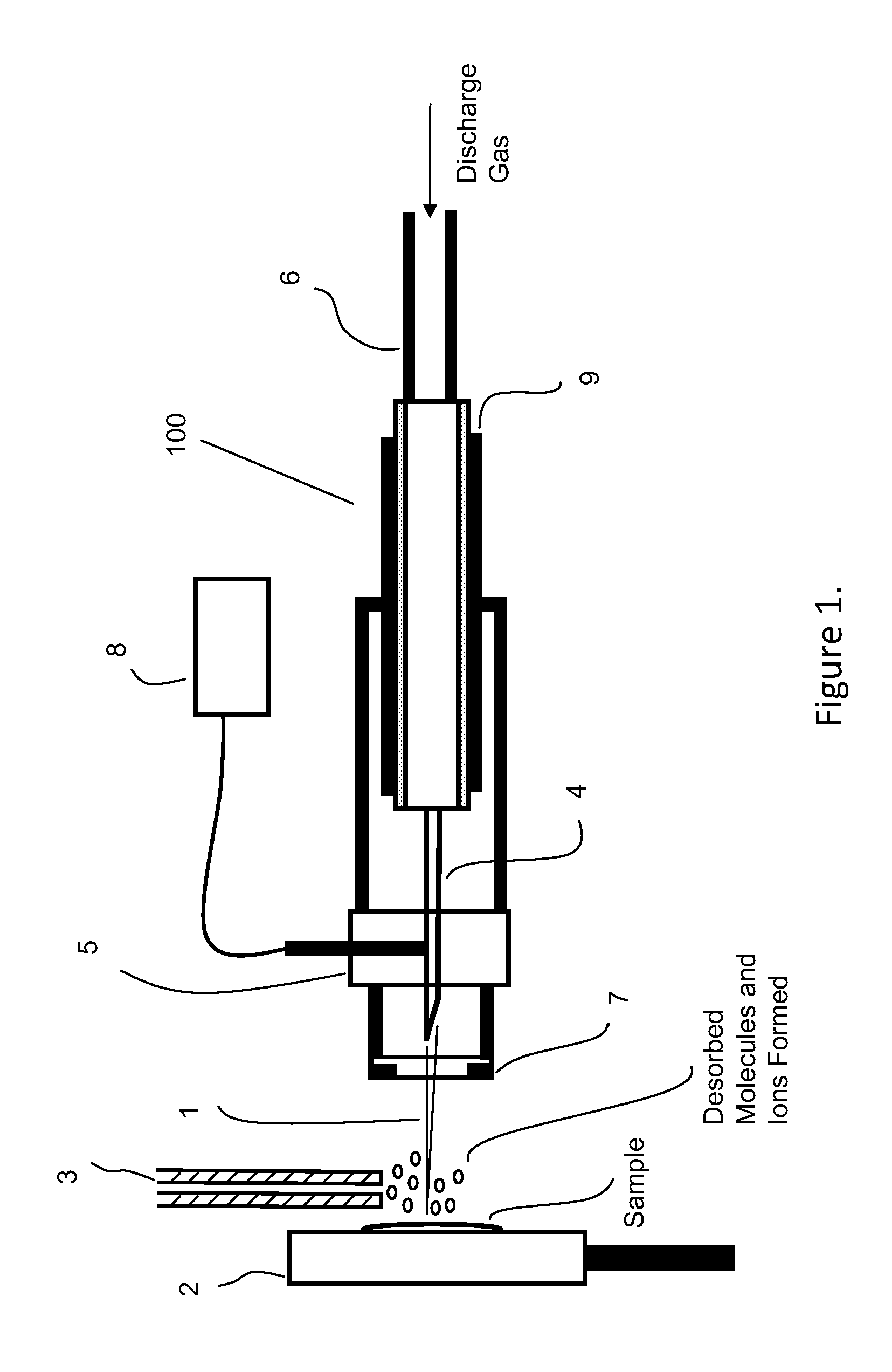 Device for desorption and ionization