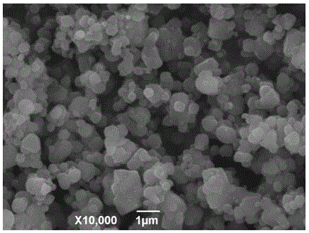 High-performance hybrid crystal system ferric fluoride positive electrode material and preparation method thereof