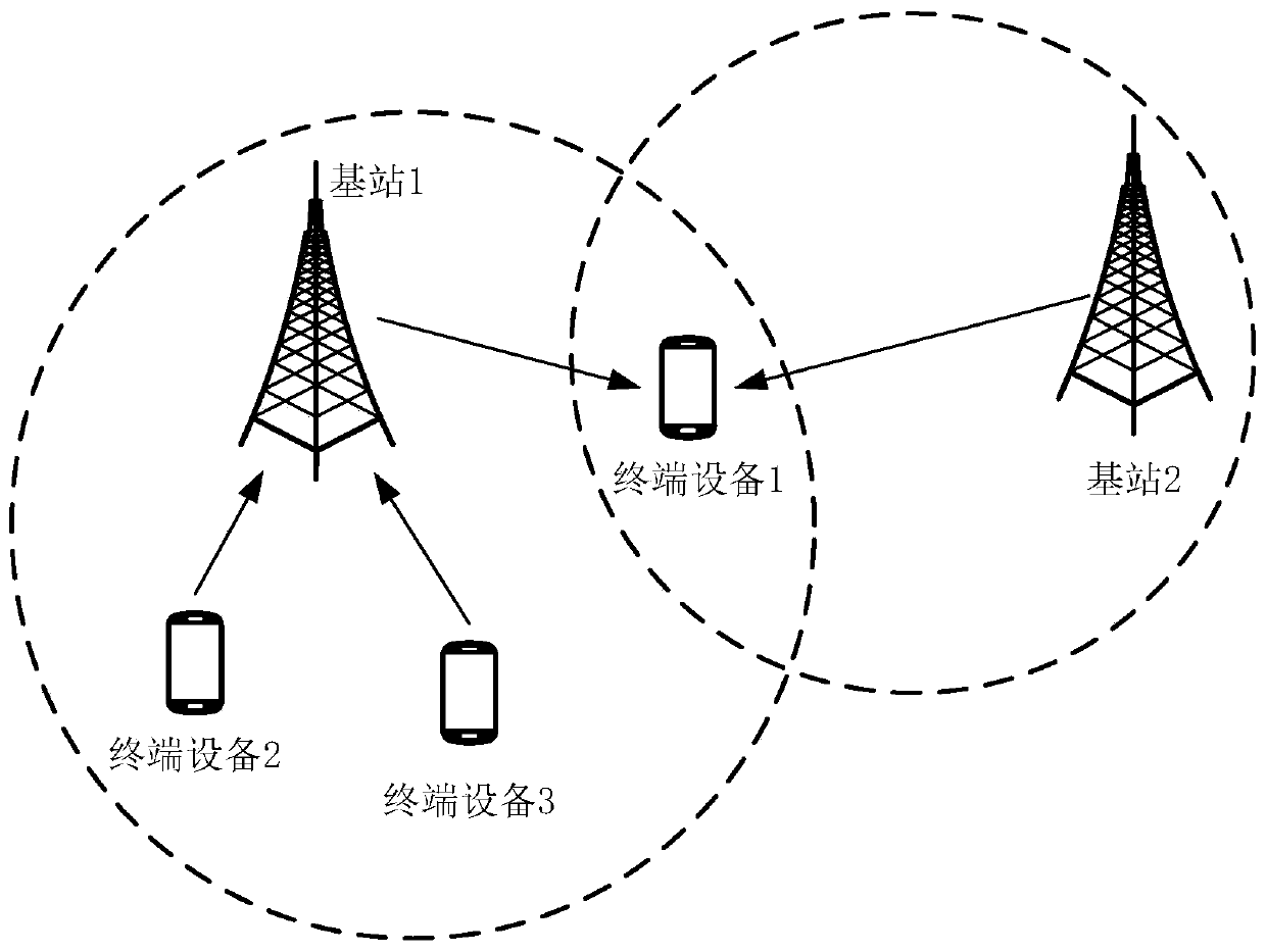 Data transmission method and communication device