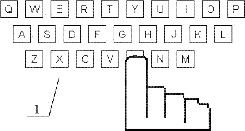 Self-adaption virtual keyboard system