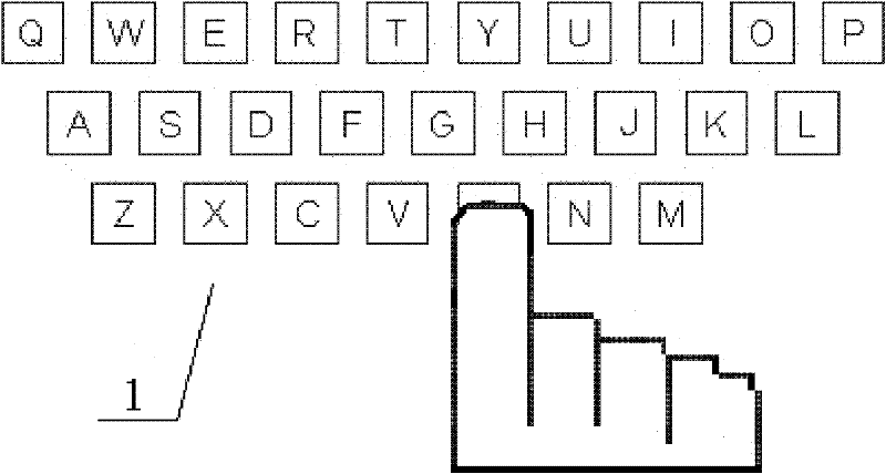 Self-adaption virtual keyboard system