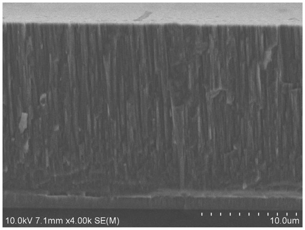 Nanocrystalline amorphous composite coating and preparation method thereof