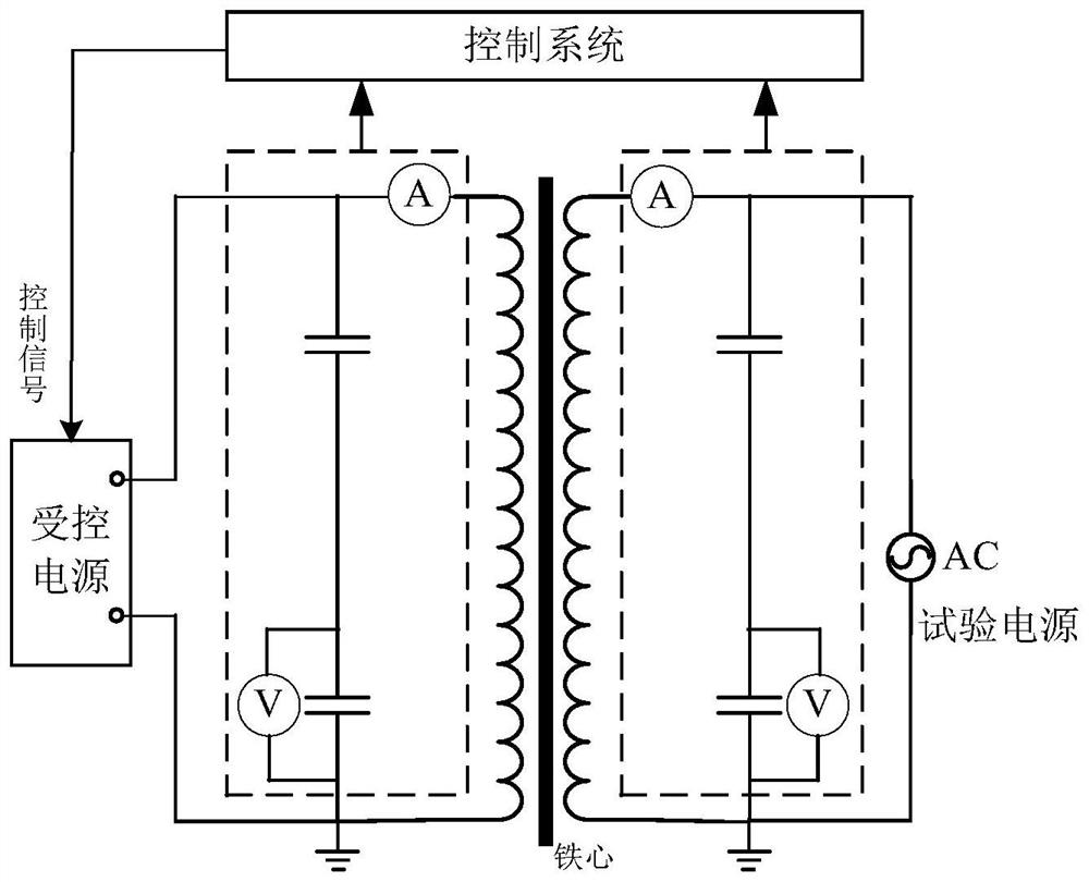 Electromagnetic voltage transformer alternating current withstanding voltage test method based on equivalent impedance control