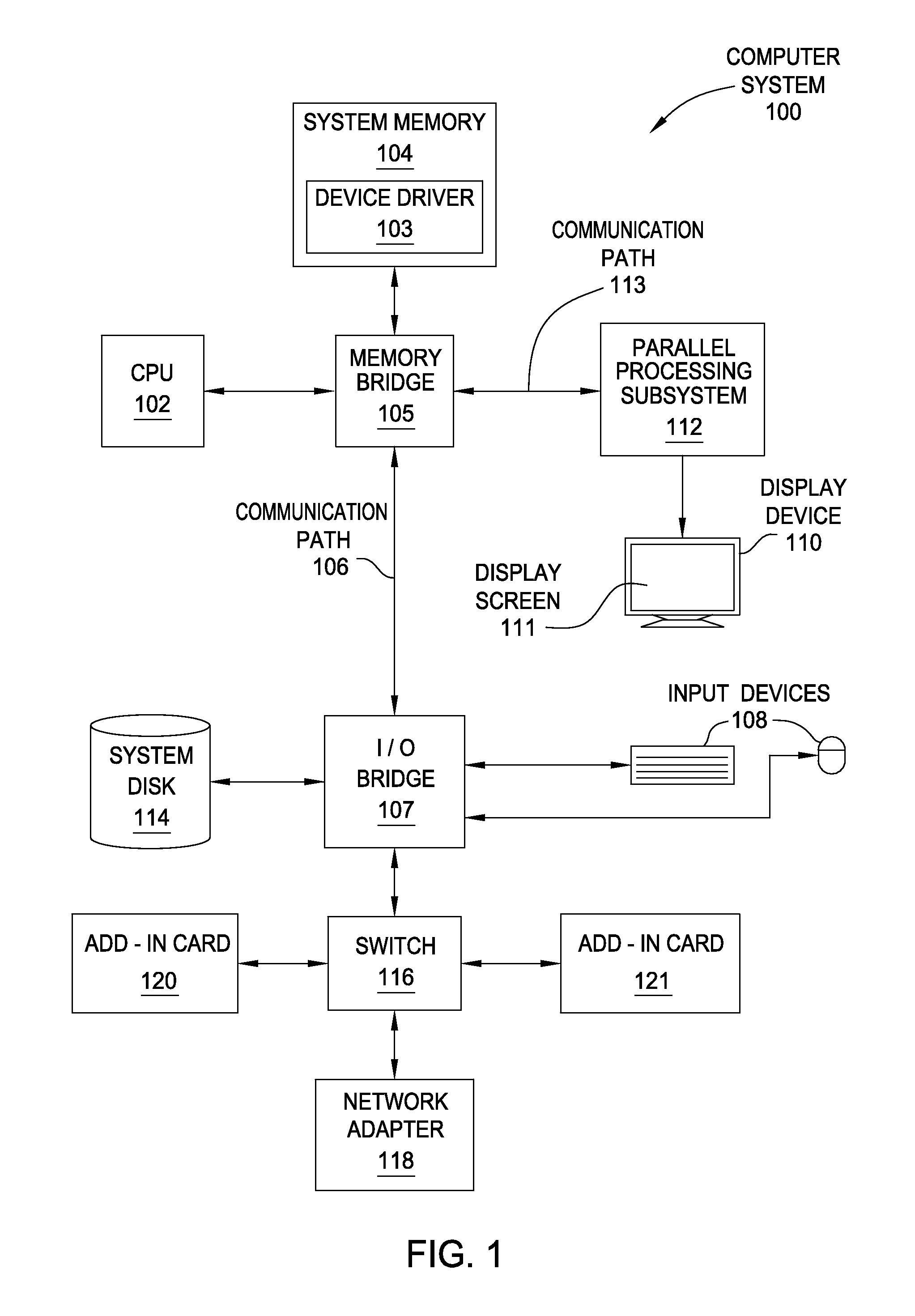 Technique for improving static random-access memory sense amplifier voltage differential